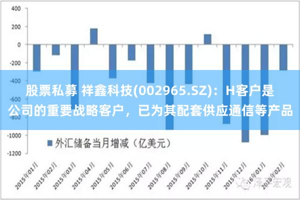 股票私募 祥鑫科技(002965.SZ)：H客户是公司的重要战略客户，已为其配套供应通信等产品