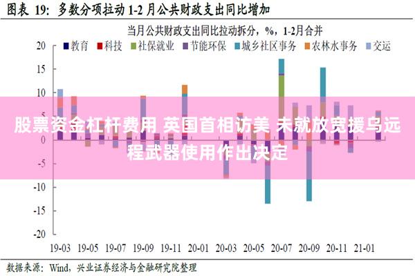 股票资金杠杆费用 英国首相访美 未就放宽援乌远程武器使用作出决定