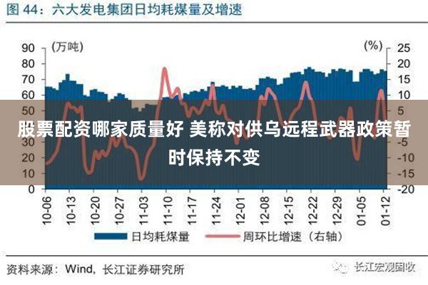 股票配资哪家质量好 美称对供乌远程武器政策暂时保持不变