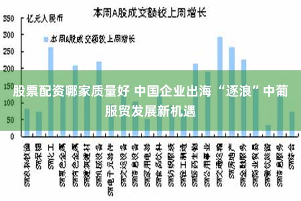 股票配资哪家质量好 中国企业出海 “逐浪”中葡服贸发展新机遇