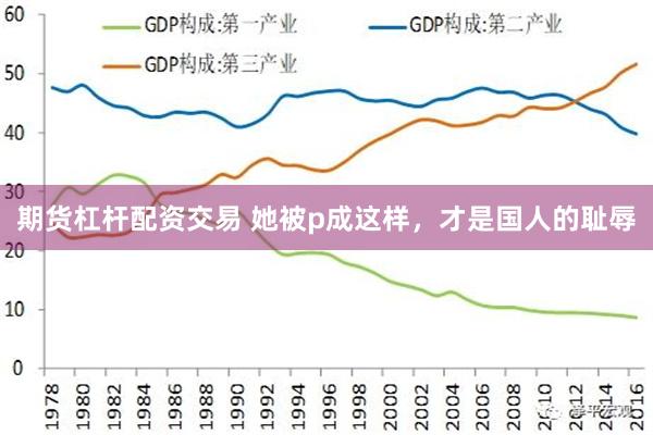期货杠杆配资交易 她被p成这样，才是国人的耻辱