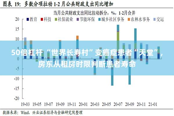 50倍杠杆 “世界长寿村”变癌症患者“天堂”，房东从租房时限判断患者寿命