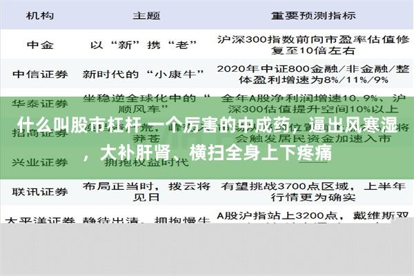 什么叫股市杠杆 一个厉害的中成药，逼出风寒湿，大补肝肾、横扫全身上下疼痛