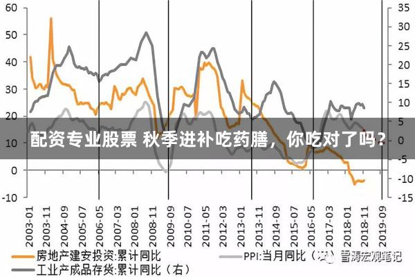 配资专业股票 秋季进补吃药膳，你吃对了吗？