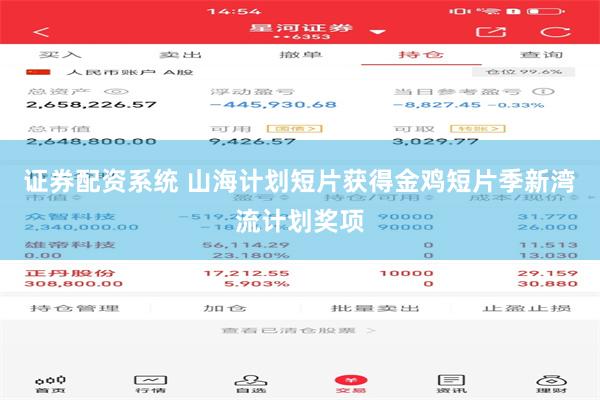 证券配资系统 山海计划短片获得金鸡短片季新湾流计划奖项
