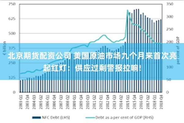北京期货配资公司 美国原油市场九个月来首次亮起红灯：供应过剩警报拉响!