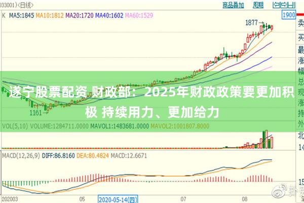 遂宁股票配资 财政部：2025年财政政策要更加积极 持续用力、更加给力