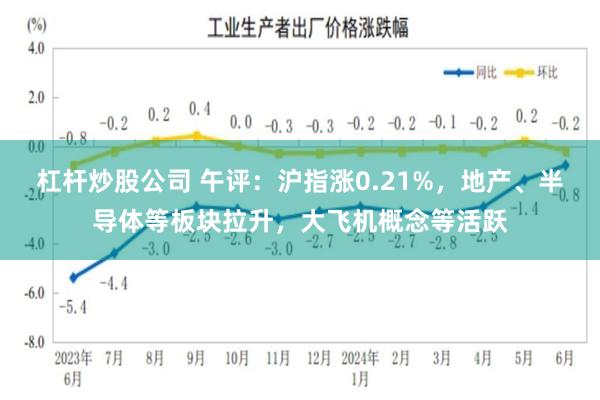 杠杆炒股公司 午评：沪指涨0.21%，地产、半导体等板块拉升，大飞机概念等活跃