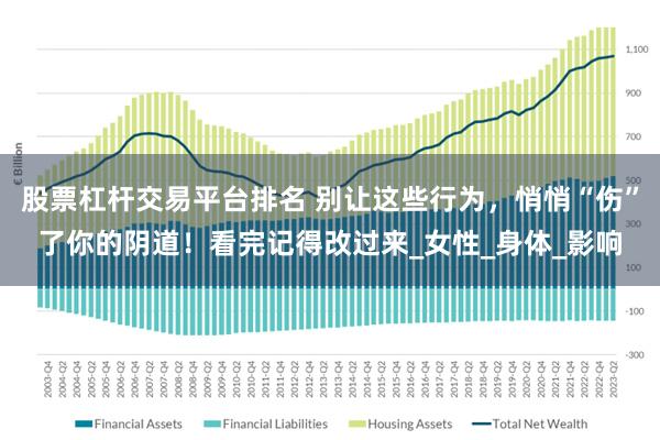 股票杠杆交易平台排名 别让这些行为，悄悄“伤”了你的阴道！看完记得改过来_女性_身体_影响