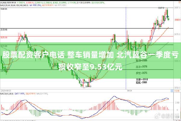 股票配资客户电话 整车销量增加 北汽蓝谷一季度亏损收窄至9.53亿元