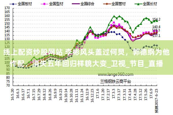 线上配资炒股网站 李彬风头盖过何炅，郭德纲为他作配，消失五年回归样貌大变_卫视_节目_直播