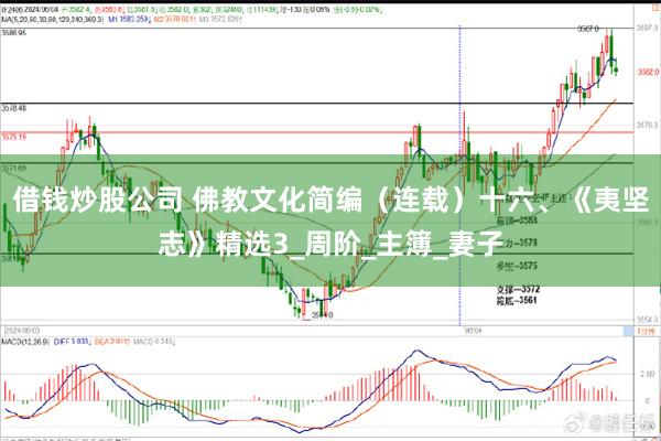 借钱炒股公司 佛教文化简编（连载）十六、《夷坚志》精选3_周阶_主簿_妻子