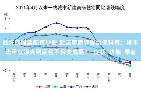 最好的股票配资炒股 武汉甲康郭影给你科普：桥本氏甲状腺炎到底会不会变成癌？_症状_功能_患者