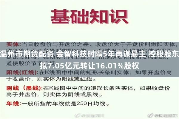 温州市期货配资 金智科技时隔5年再谋易主 控股股东拟7.05亿元转让16.01%股权