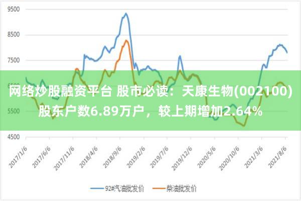 网络炒股融资平台 股市必读：天康生物(002100)股东户数6.89万户，较上期增加2.64%