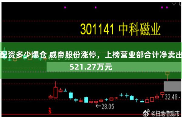 配资多少爆仓 威帝股份涨停，上榜营业部合计净卖出521.27万元